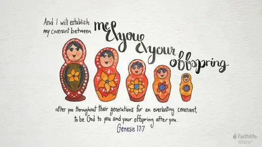 Genesis 17:1-7, 15-16